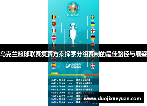 乌克兰篮球联赛复赛方案探索分组赛制的最佳路径与展望