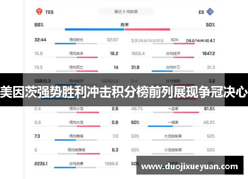 美因茨强势胜利冲击积分榜前列展现争冠决心